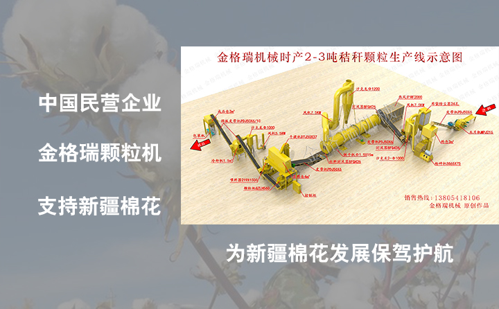支持新疆棉花，支持中國品牌